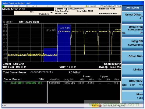 使用两个具有多DAC同步功能的AD9139器件进行宽带基带IQ发射器设计