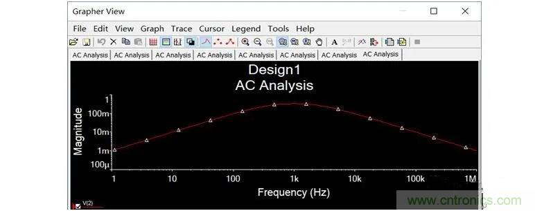 文氏桥振荡电路的原理？看完这篇文章你就清楚了