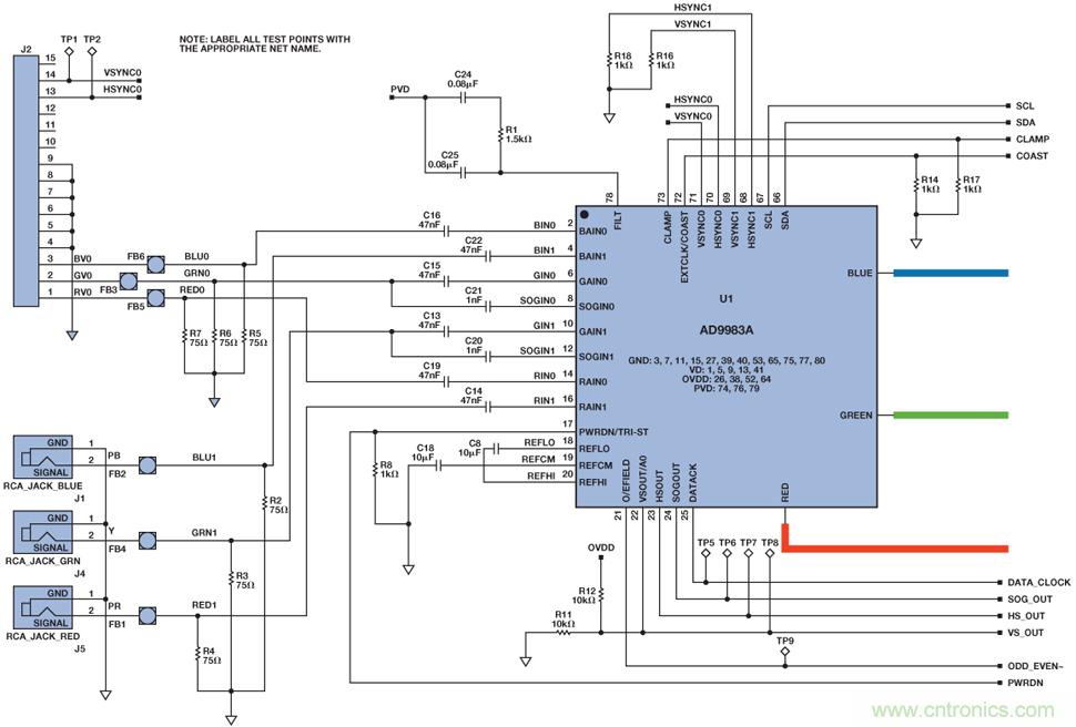 轻松使用HDMI:HDMI-VGA和VGA-HDMI转换器