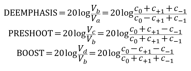 PCIe Gen3/Gen4接收端链路均衡测试(上篇:理论篇)