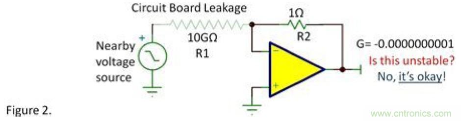 反向衰减器，G=-0.1&hellip;&hellip;会不稳定吗？