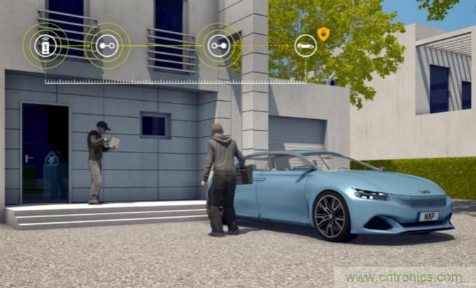 深度解读UWB技术：厘米级安全实时定位是如何实现的？