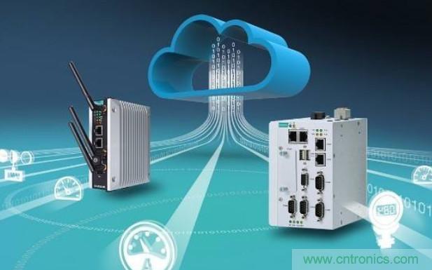 瑞萨电子支持Microsoft Azure RTOS，实现快速、无缝且开箱即用的云连接