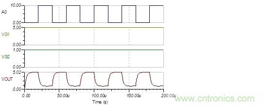 模拟开关和多路复用器基础参数介绍