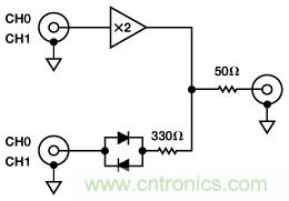 在多通道应用中使用放大器禁用功能代替多路复用器