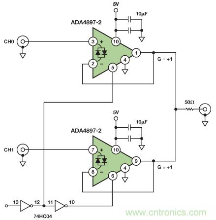 在多通道应用中使用放大器禁用功能代替多路复用器