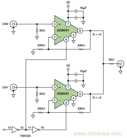 在多通道应用中使用放大器禁用功能代替多路复用器