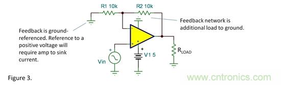 靠近接地摆动——单电源工作