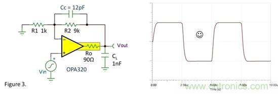 &ldquo;驯服&rdquo;振荡&mdash;&mdash;电容性负载问题
