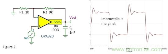 &ldquo;驯服&rdquo;振荡&mdash;&mdash;电容性负载问题
