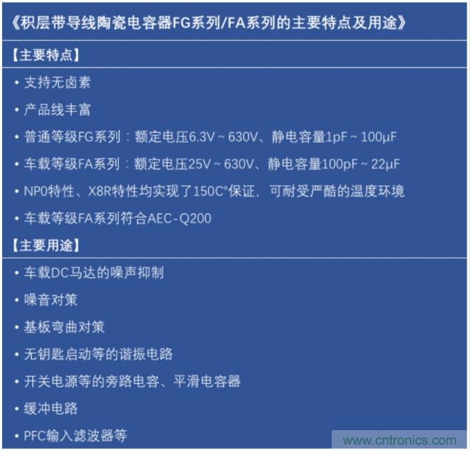 积层带导线陶瓷电容器的各类解决方案指南