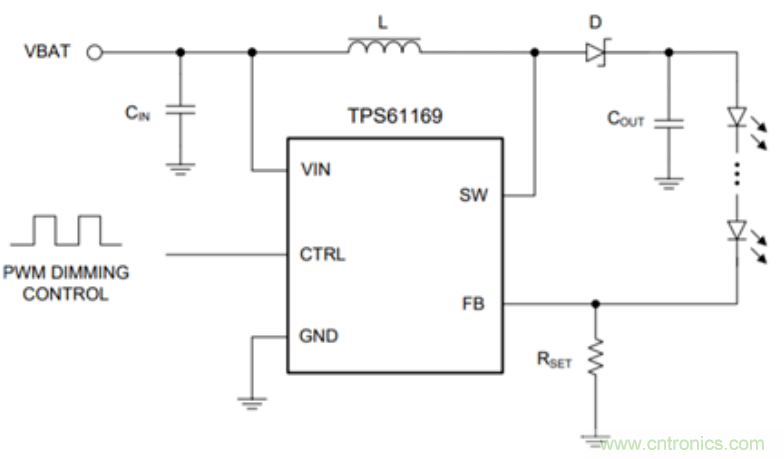 紫外杀菌盒TI解决方案