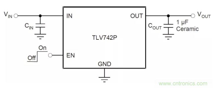 紫外杀菌盒TI解决方案