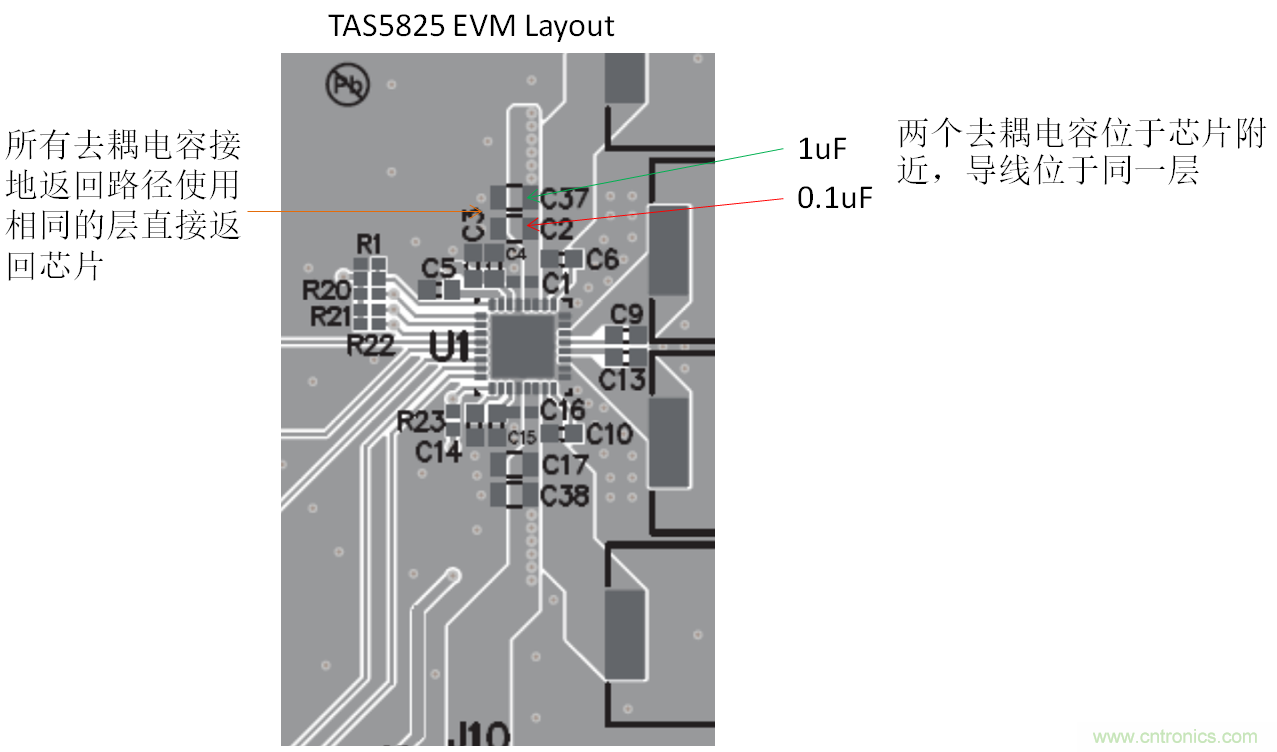 音频放大器调试小技巧