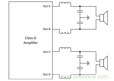 音频放大器调试小技巧