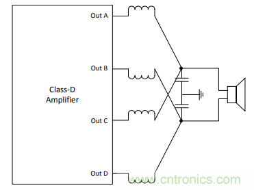 音频放大器调试小技巧