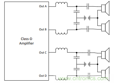 音频放大器调试小技巧