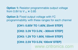 适合空间受限应用的最高功率密度、多轨电源解决方案
