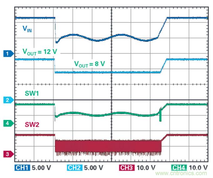 4开关降压-升压控制器，具备直通功能，可以消除开关噪声