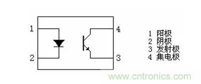 必看，猝不及防的玄妙！开关电源快速确定反馈回路的参数