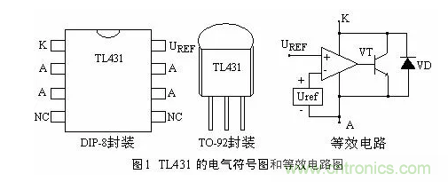 必看，猝不及防的玄妙！开关电源快速确定反馈回路的参数