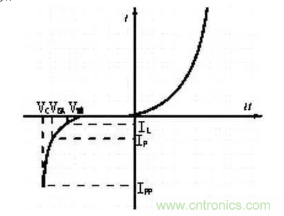 “OFweek2020医疗科技在线论坛暨佳兆业健康产业推介会”完美收官 “OFweek2020医疗科技在线论坛暨佳兆业健康产业推介会”完美收官