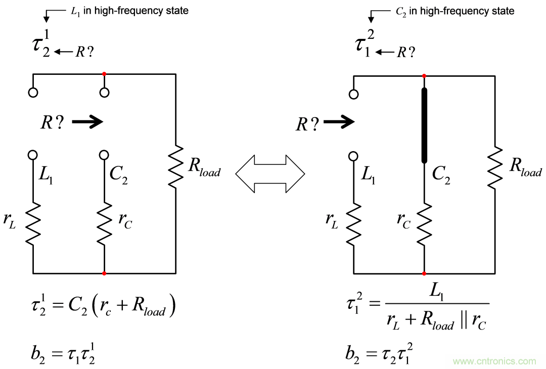 开关转换器动态分析采用快速分析技术(1)