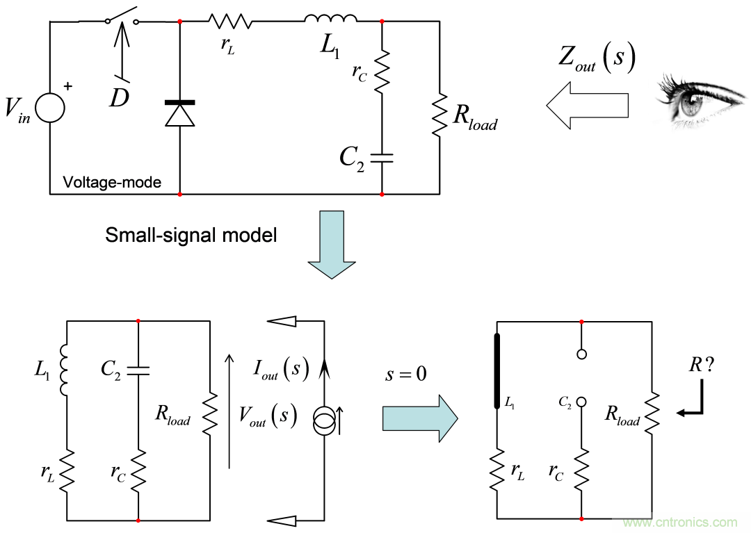 开关转换器动态分析采用快速分析技术(1)
