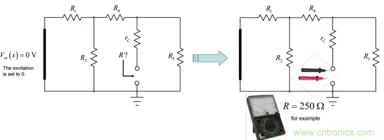 开关转换器动态分析采用快速分析技术(1)