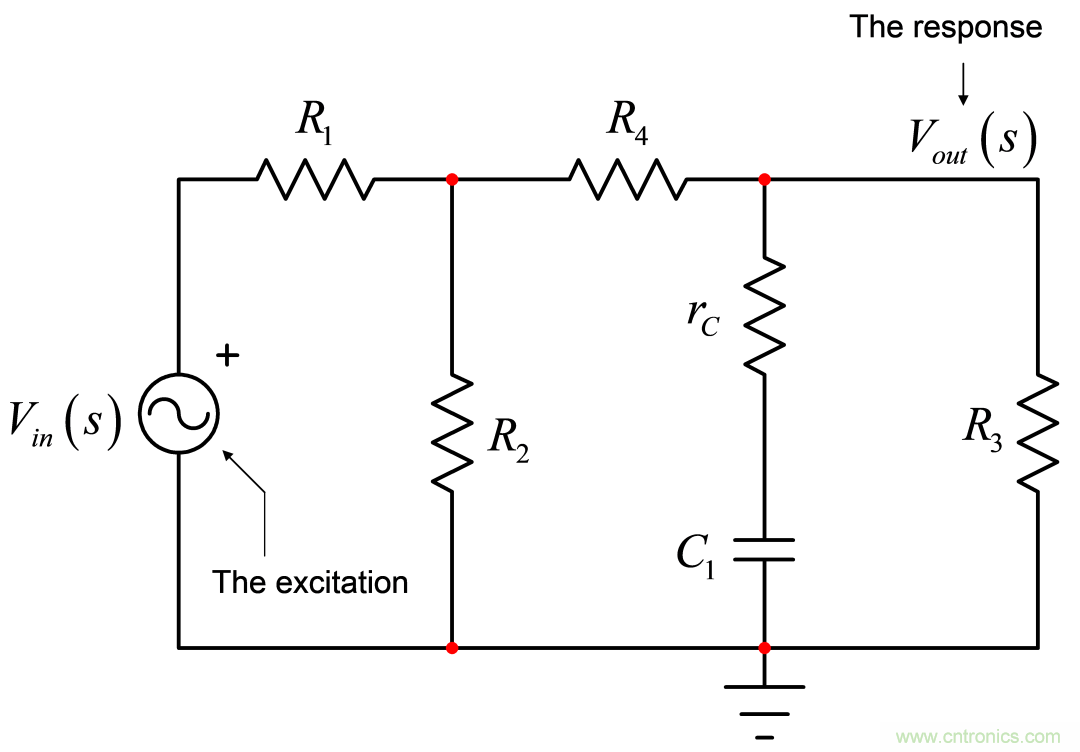 开关转换器动态分析采用快速分析技术(1)