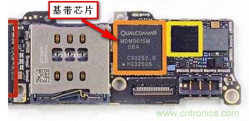 基带、射频，还有谁不了解的吗？看这里来?。?！