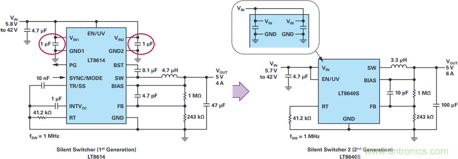 拒绝被疯涨的MLCC&ldquo;绑架&rdquo;，这个解决方案你需要了解一下