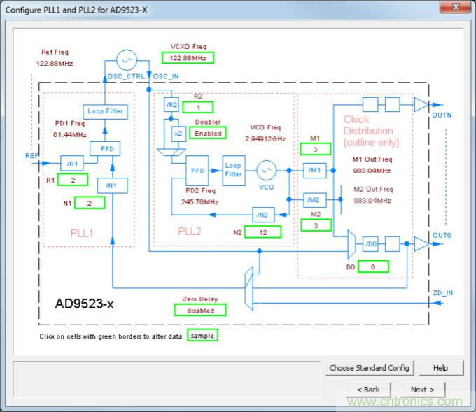 双环路时钟发生器可清除抖动并提供多个高频输出