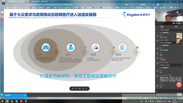 OFweek2020医疗科技在线论坛圆满举办