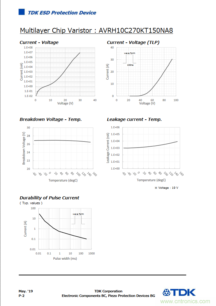 稳压、TVS二极管和压敏电阻的区别？使用时应进行比较的4个要点