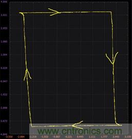 运算放大器用作比较器