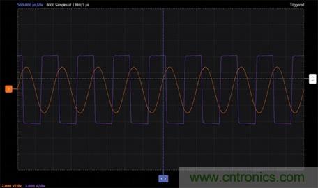 运算放大器用作比较器