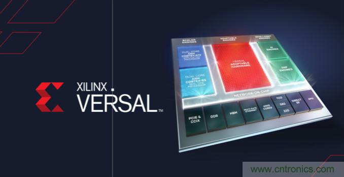 2020 研电赛设&ldquo;抗击疫情&rdquo;奖，Xilinx AI 专项花落谁家？