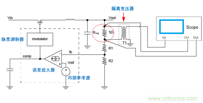 RIGOL教你3分钟玩转示波器的伯德图功能 RIGOL教你3分钟玩转示波器的伯德图功能