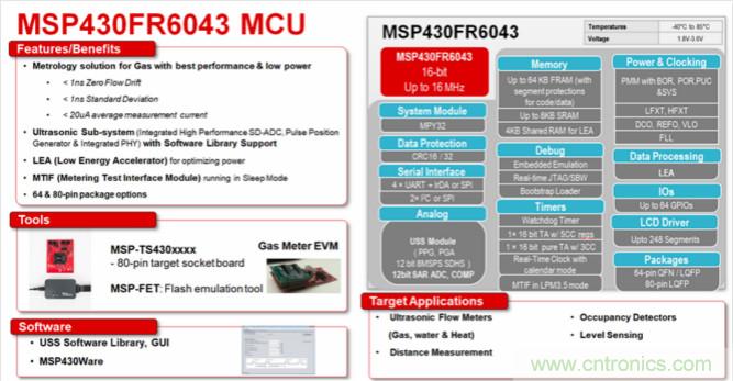 &ldquo;软硬兼施&rdquo;，TI超声波产品让燃气表更准确可靠