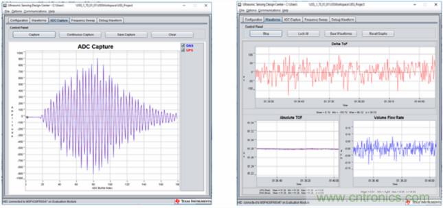 &ldquo;软硬兼施&rdquo;，TI超声波产品让燃气表更准确可靠