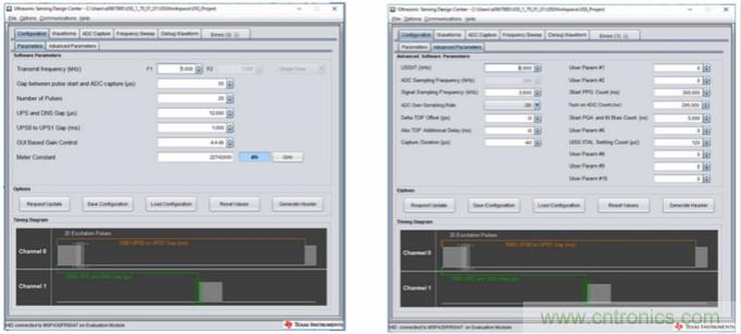 &ldquo;软硬兼施&rdquo;，TI超声波产品让燃气表更准确可靠