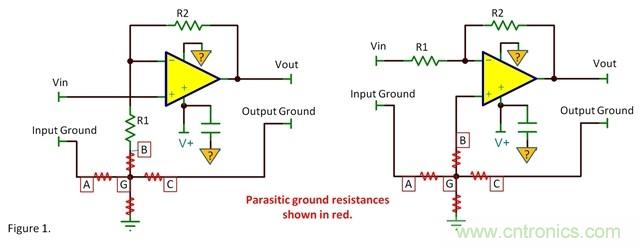 去耦电容的接地脚应该在何处接地？