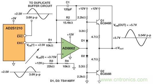 精密旋变数字转换器测量角位置和速度