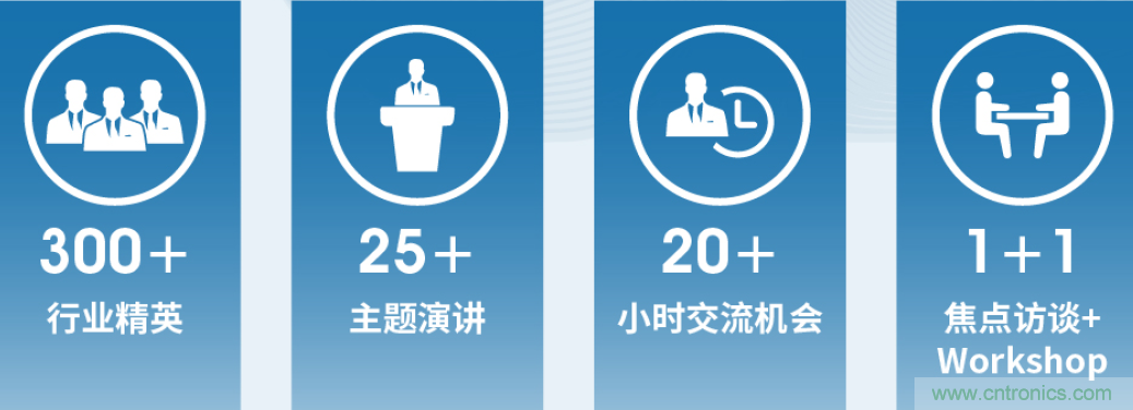 2020汽车视觉前瞻技术展示交流会6月苏州起航 2020汽车视觉前瞻技术展示交流会6月苏州起航