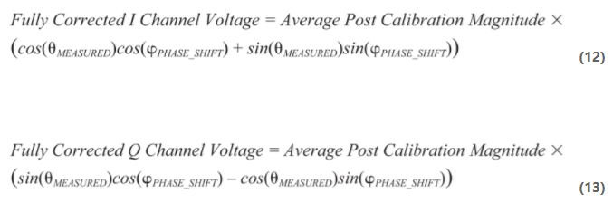 RF至位解决方案可为材料分析应用提供精密的相位和幅度数据