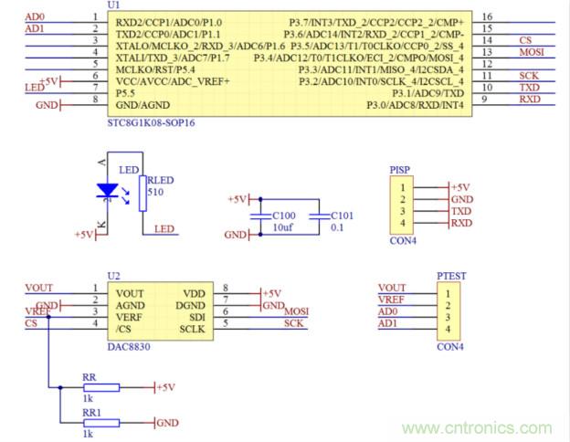 可否利用DAC来改变交流信号的幅值？