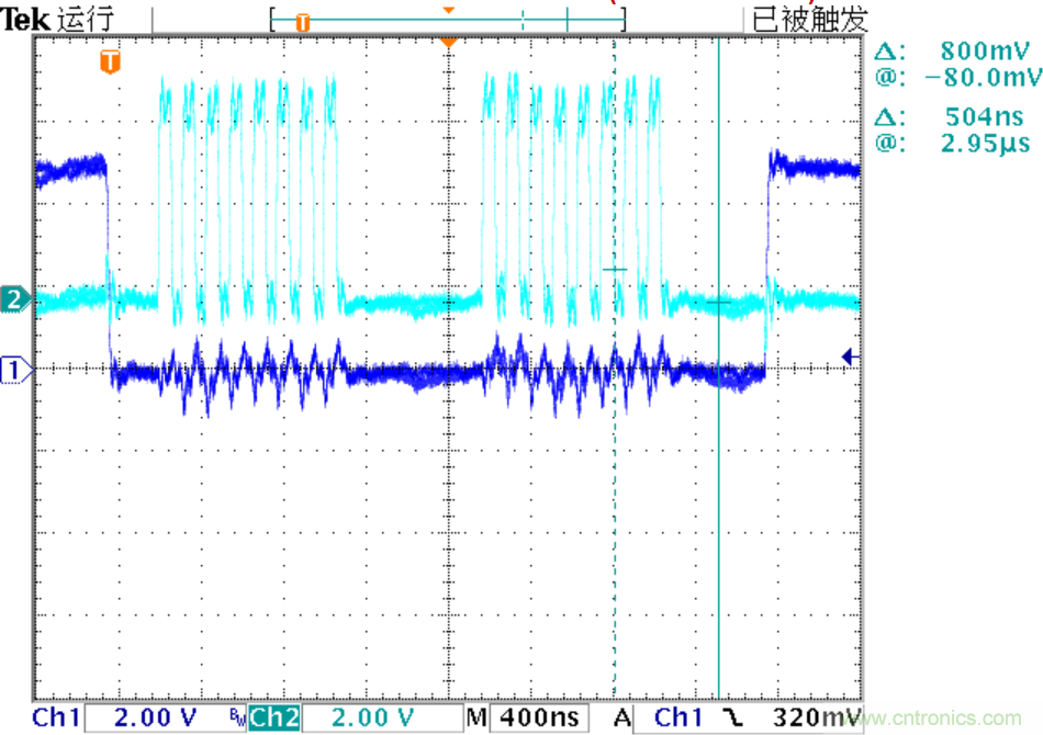 可否利用DAC来改变交流信号的幅值？