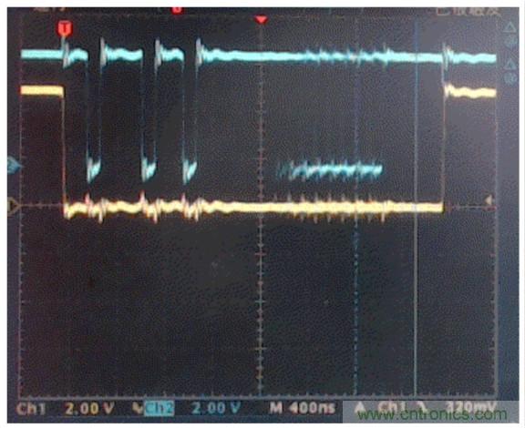 可否利用DAC来改变交流信号的幅值？