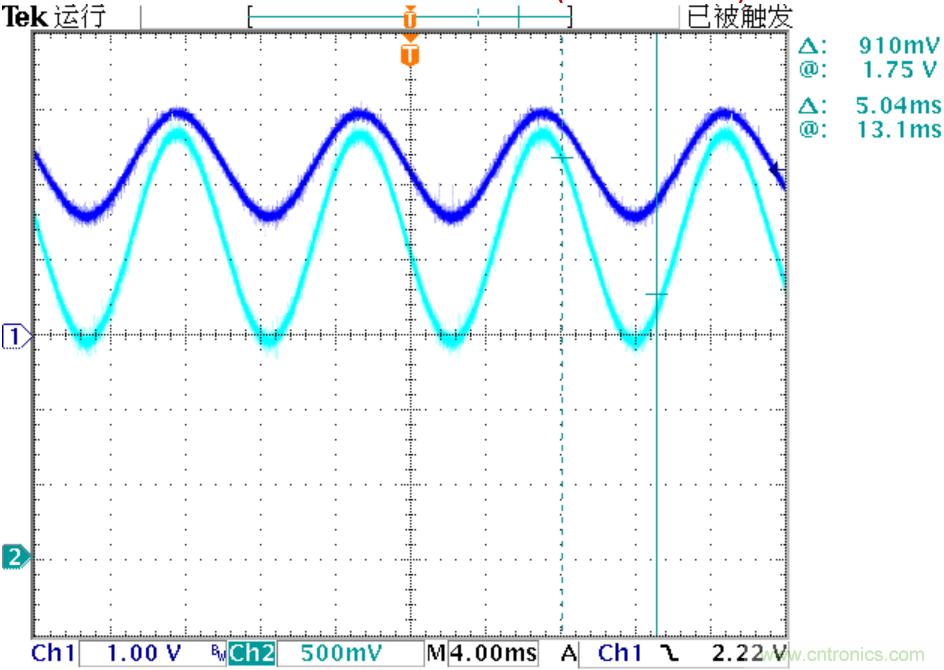 可否利用DAC来改变交流信号的幅值？